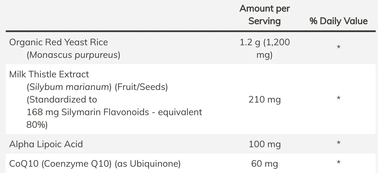 Red Yeast Rice w/ CoQ10 for NCPak #60