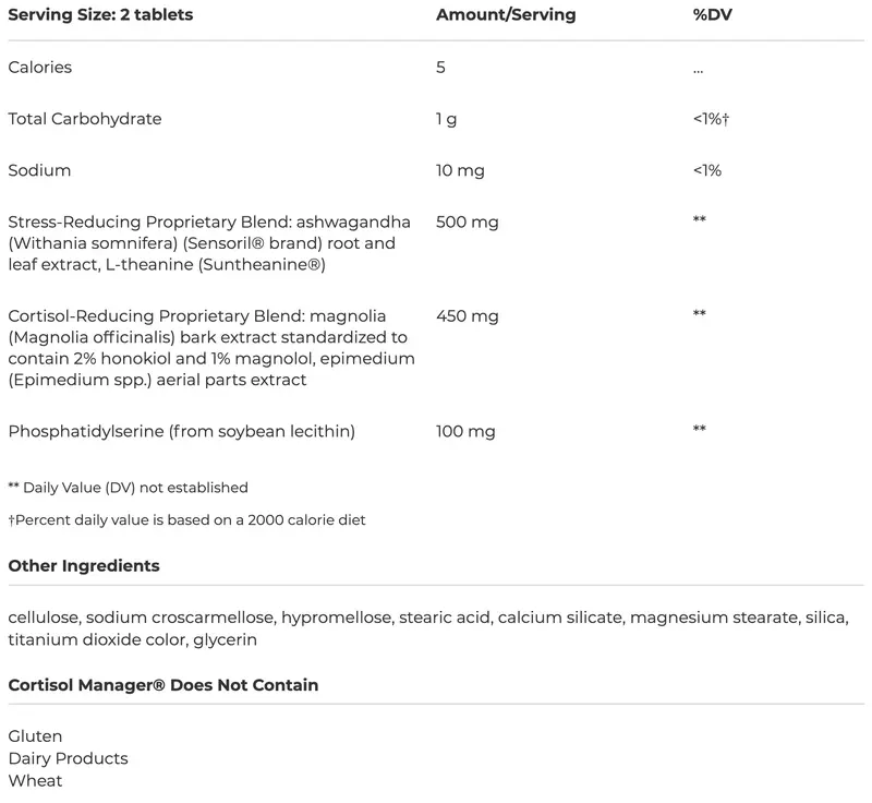 Cortisol Manager for NCPak #30