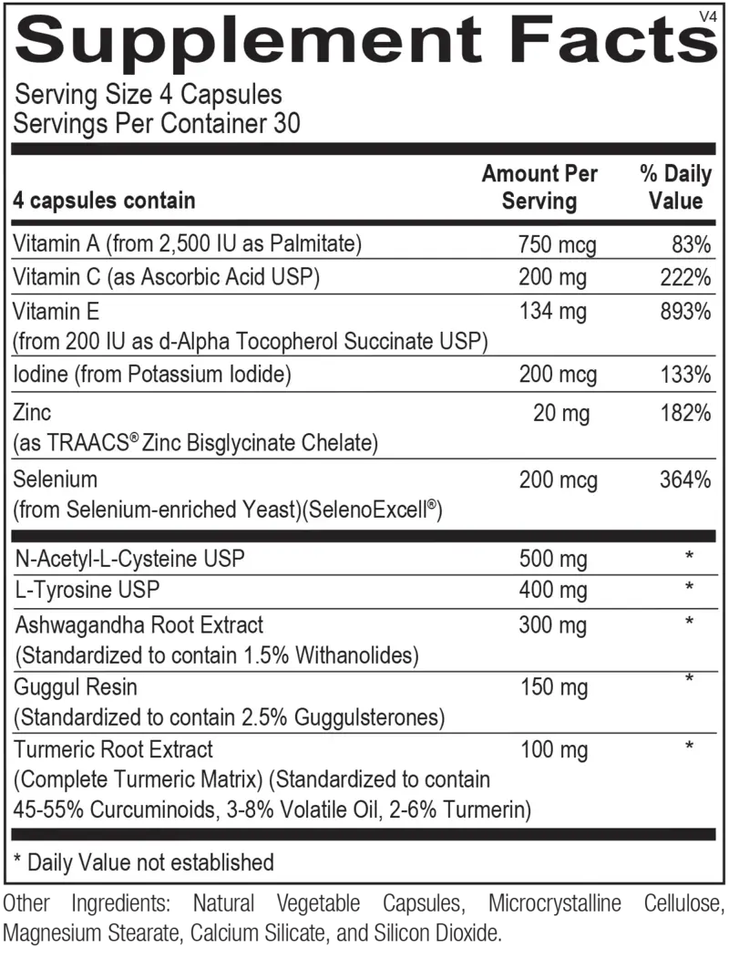 ThyroBlend