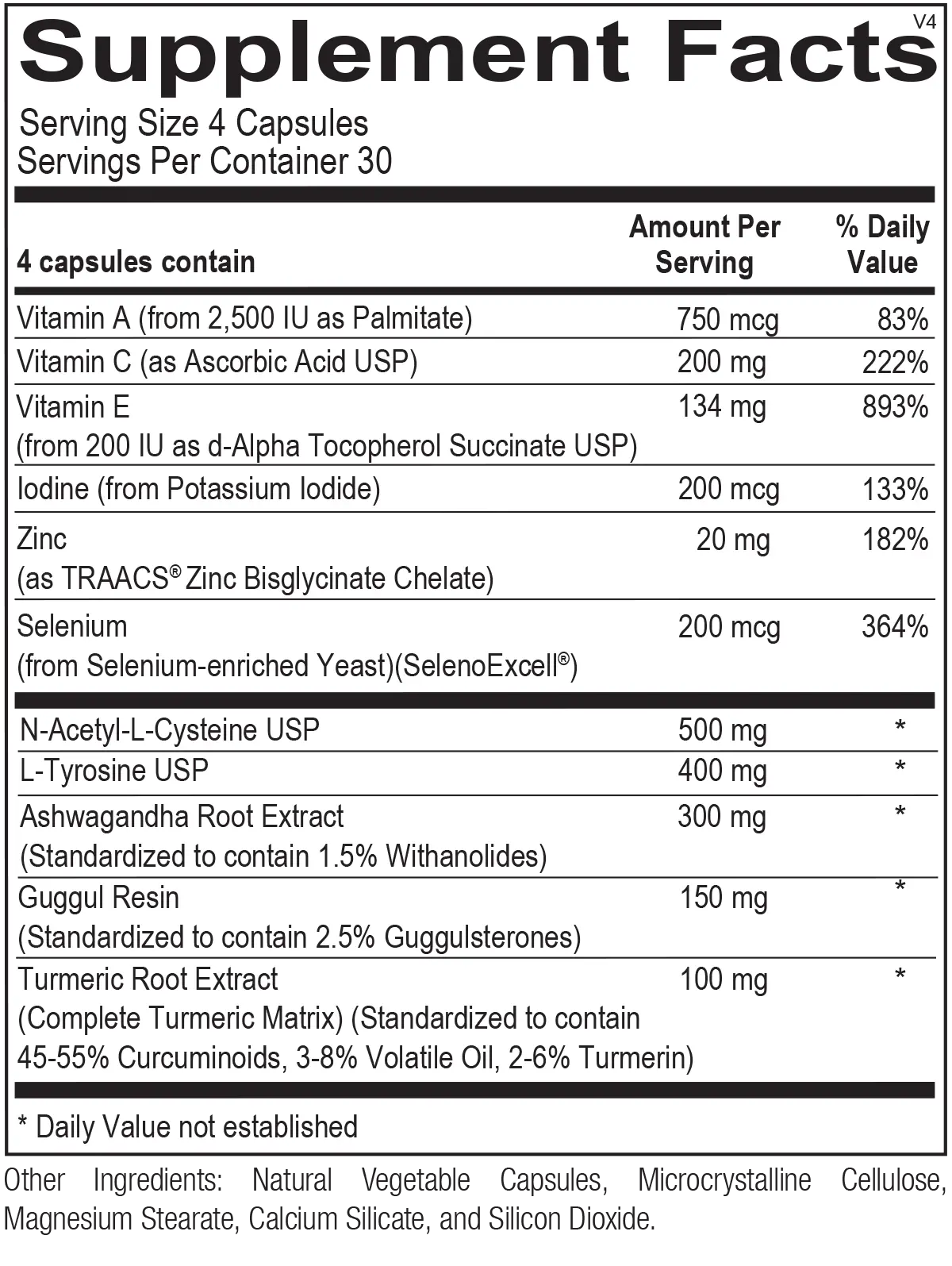 ThyroBlend