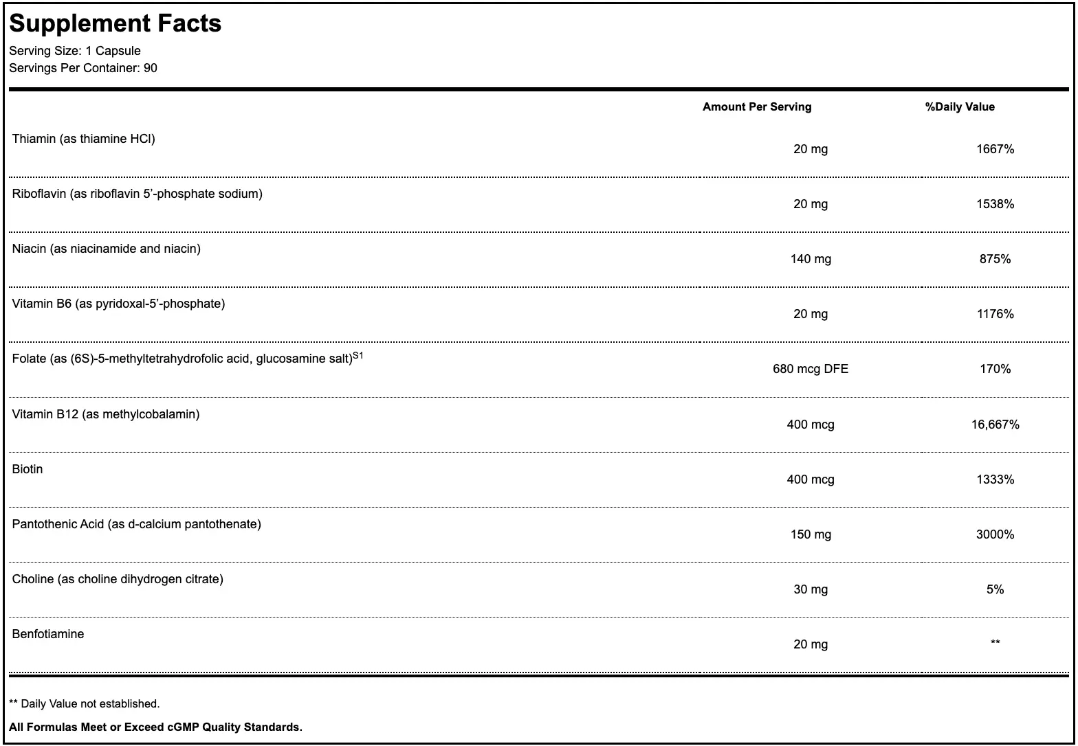 Active B Complex for NCPak #30