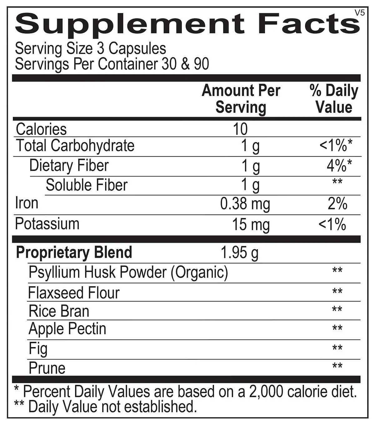 Liver Health NCPak