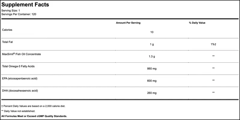 Prenatal NCPak