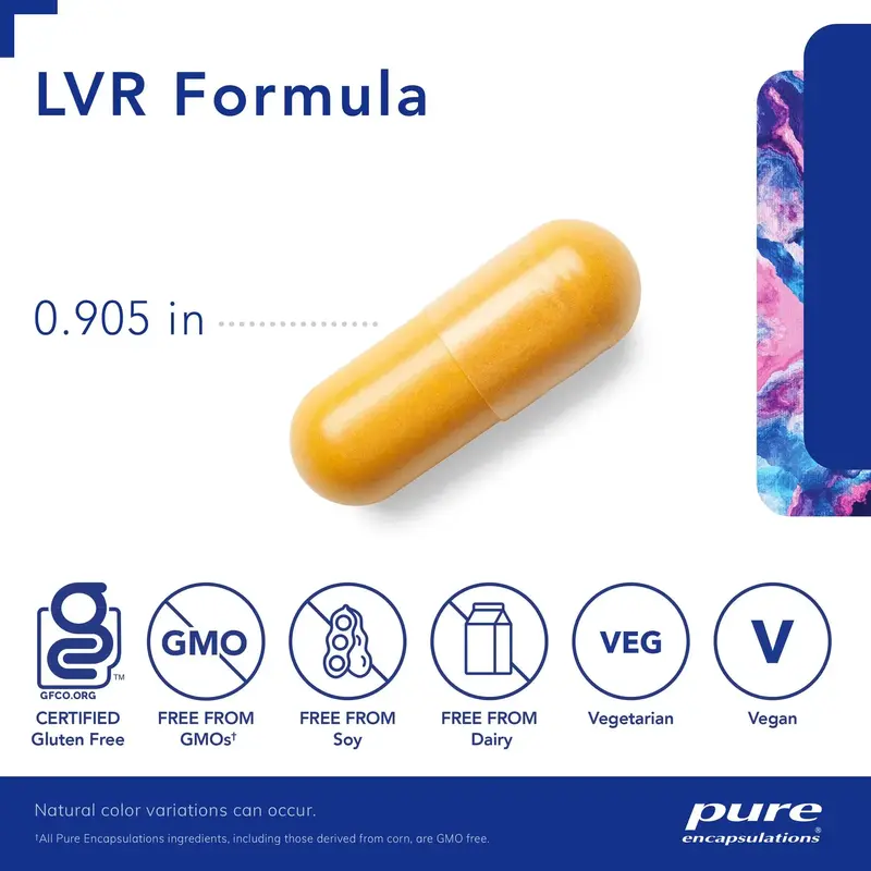 LVR FORMULA