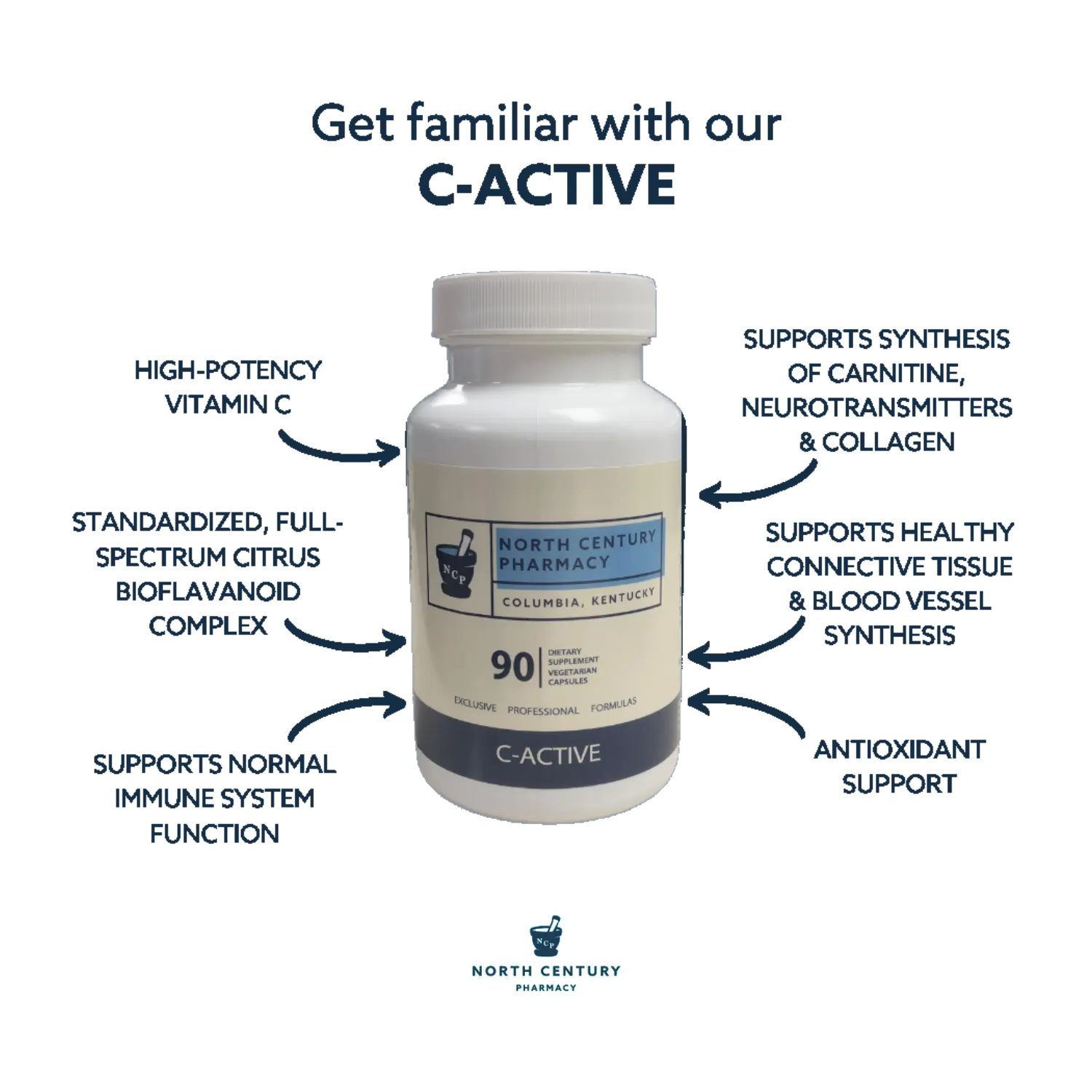 C-Active for NCPak #30