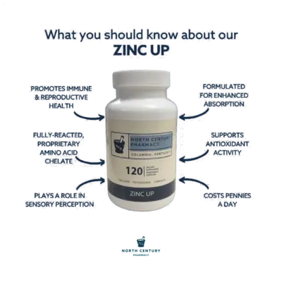 Zinc Up 120 Capsules